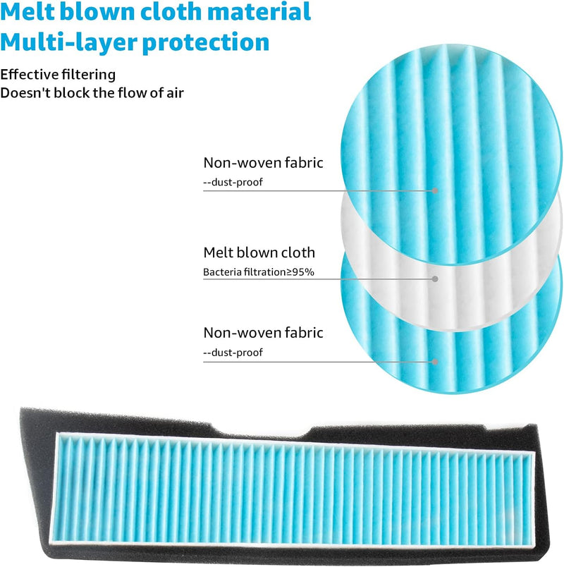 Tesla Model 3 HEPA Intake Air Inlet Filter 